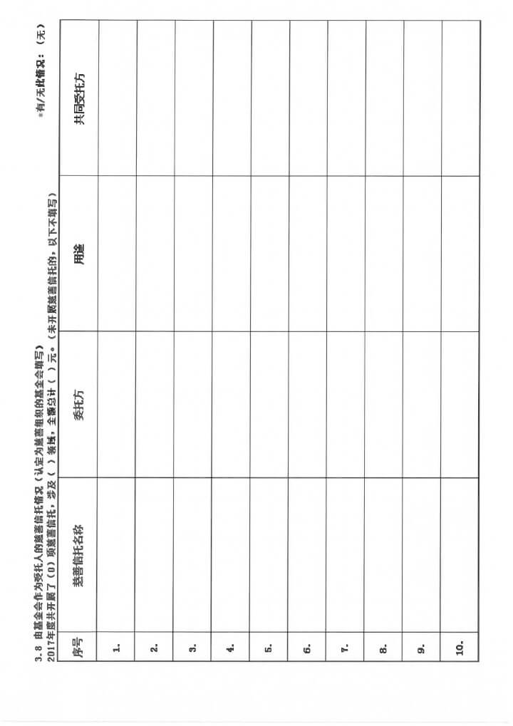 3-華發(fā)公益基金會(huì)2017年報(bào)掃描-37.jpg