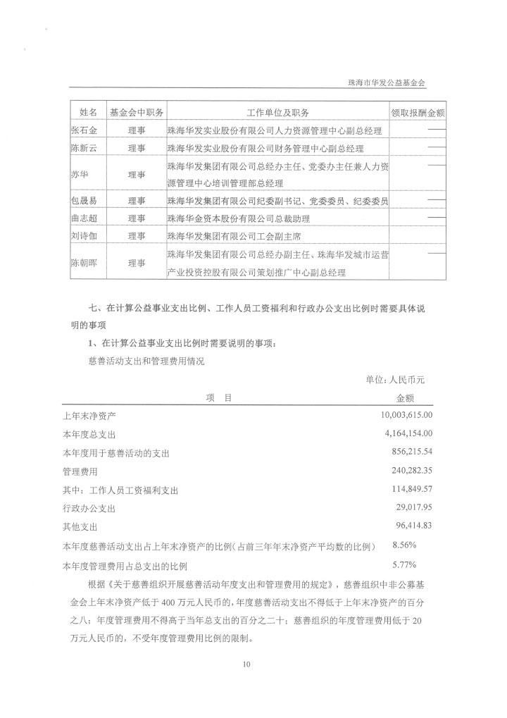 13-華發(fā)公益基金會(huì)2018年度審計(jì)報(bào)告-13.jpg