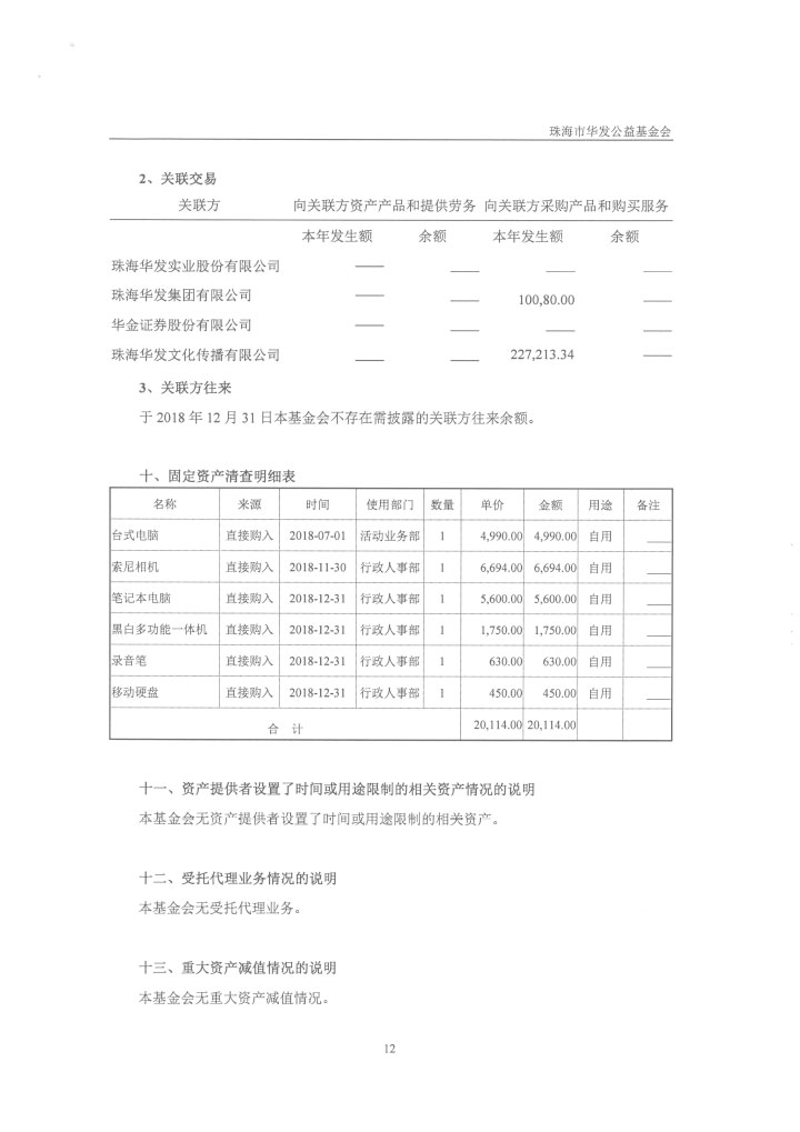 13-華發(fā)公益基金會(huì)2018年度審計(jì)報(bào)告-15.jpg