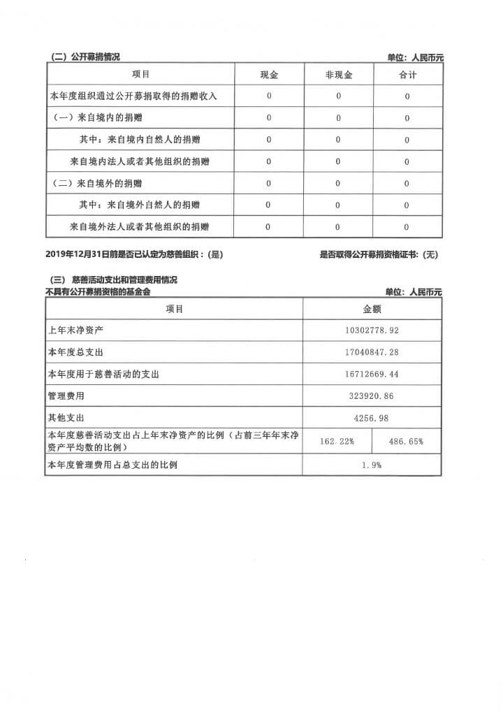 19-華發(fā)公益基金會(huì)2019年度年報(bào)掃描-25.jpg