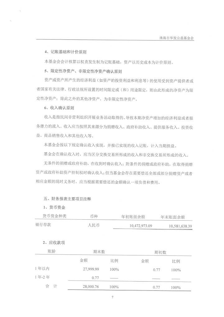 20-華發(fā)公益基金會2019年審計報告-10.jpg