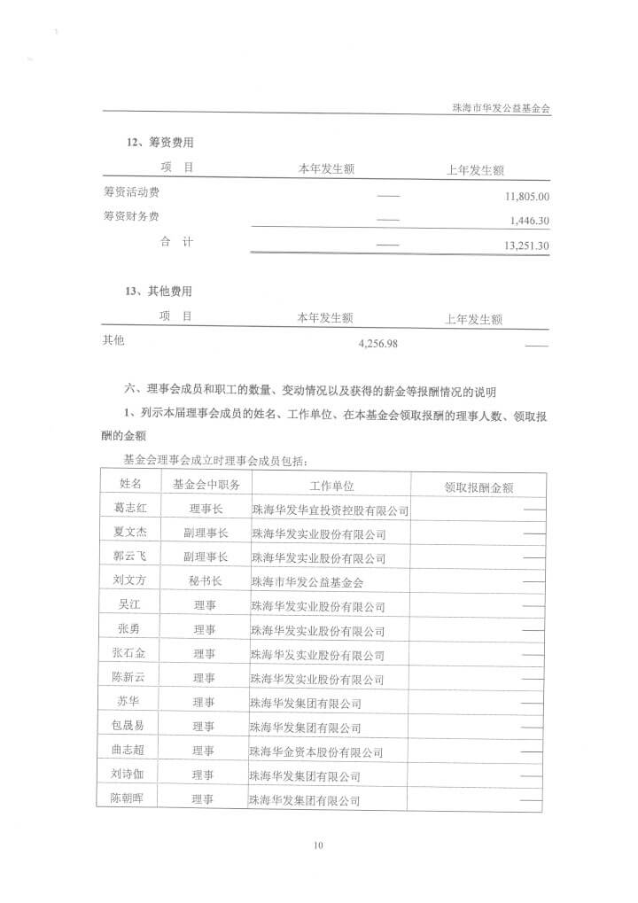 20-華發(fā)公益基金會2019年審計報告-13.jpg