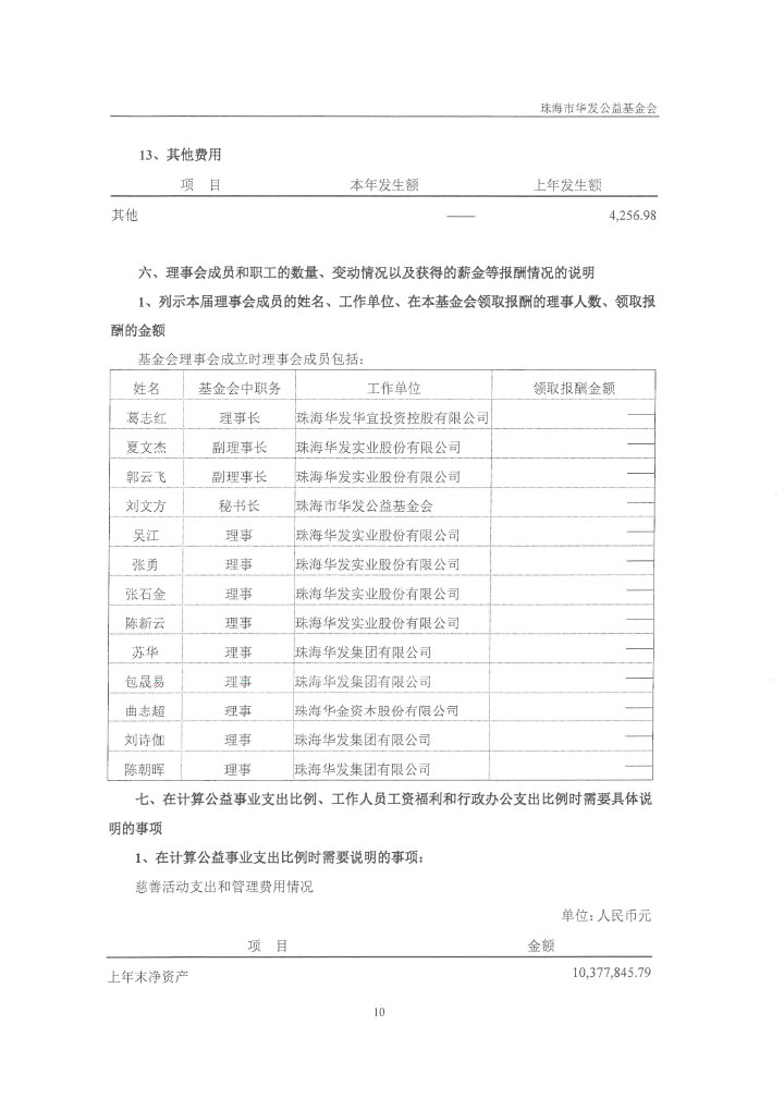 23華發(fā)公益基金會(huì)2020年審計(jì)報(bào)告-13.jpg
